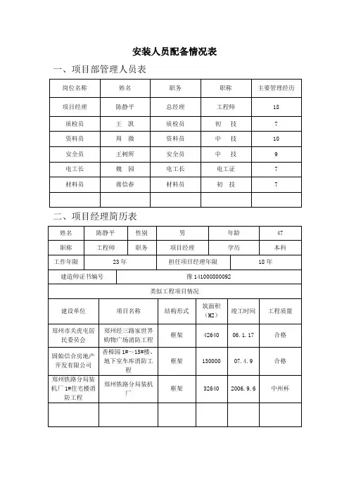 安装人员配备情况表