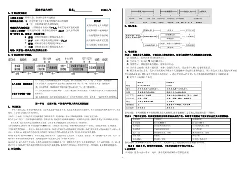 初一(上)历史笔记