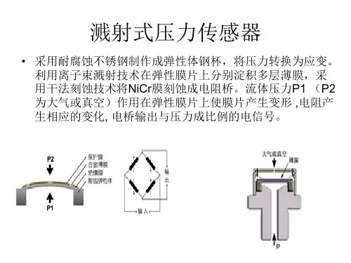 4溅射式、谐振式、电容式压力传感器.