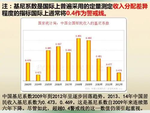 7.2收入分配与社会公平(共55张PPT)