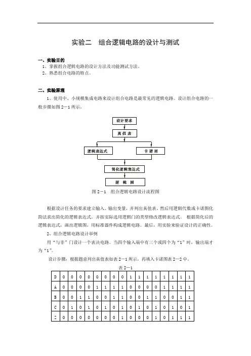 实验二 组合逻辑电路的设计与测试