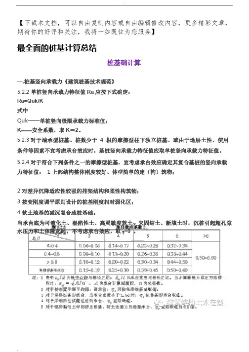 最全面的桩基计算总结