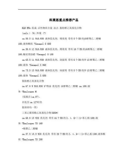 科莱恩重点推荐产品