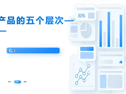 产品的五个层次