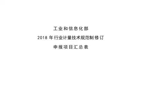 2018年行业计量技术规范申报项目汇总表