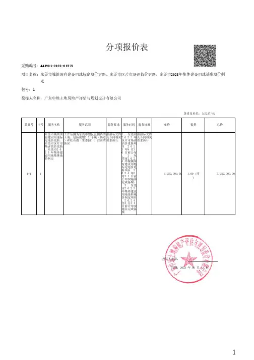 分项报价表