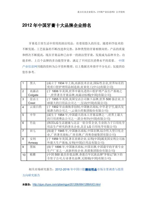 中国牙膏企业十强简介-十大品牌