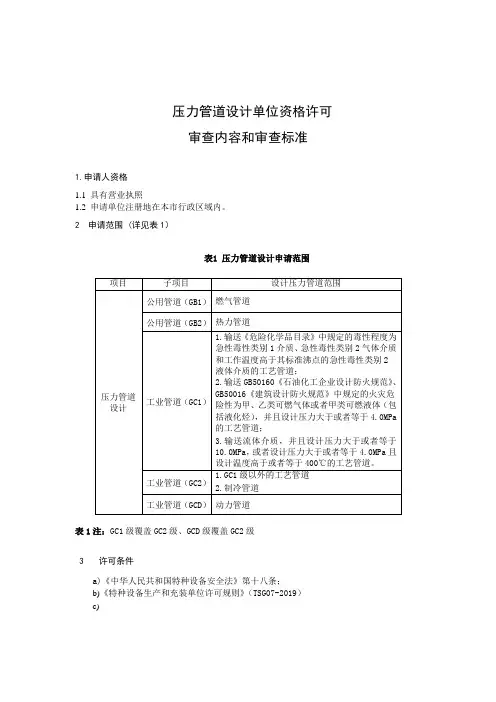 压力管道设计单位资格许可审查内容和审查标准