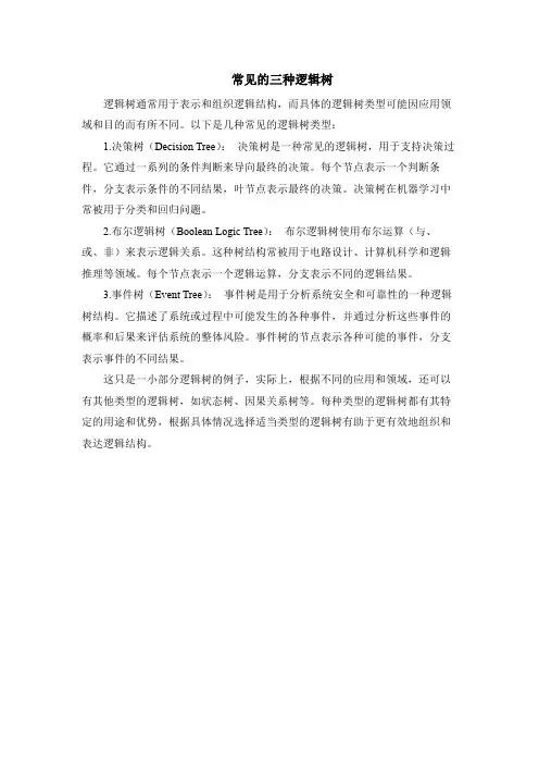 常见的三种逻辑树