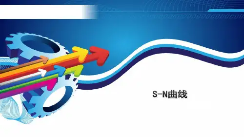 20 S-N曲线