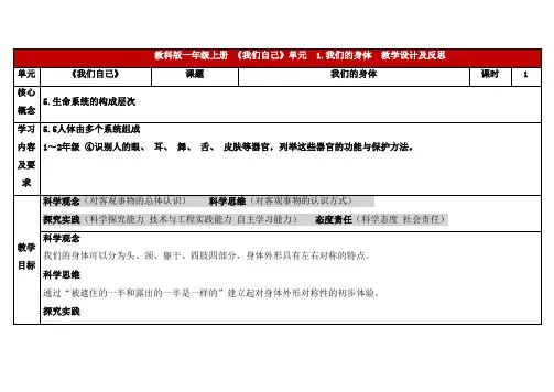 2024新教科版一年级上册第二单元《我们自己》第1课我们的身体教学设计及反思