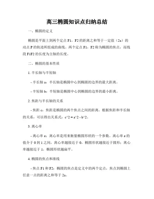 高三椭圆知识点归纳总结