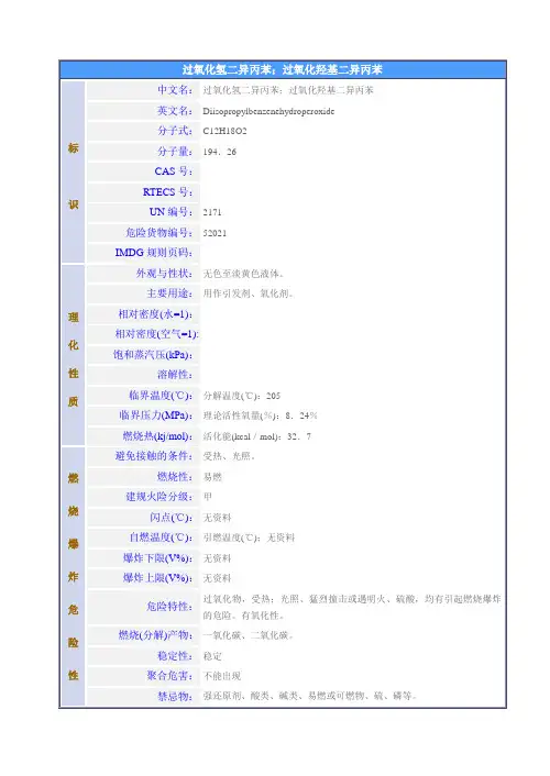 过氧化氢二异丙苯;过氧化羟基二异丙苯