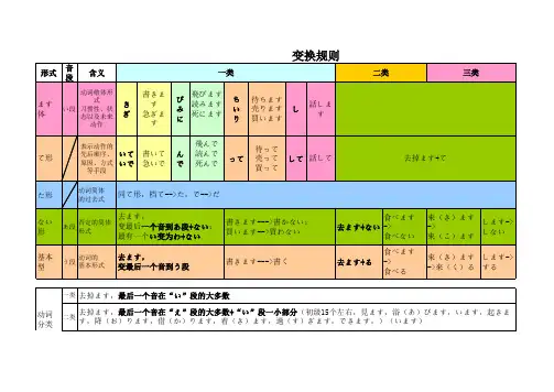 语法-新日标上册