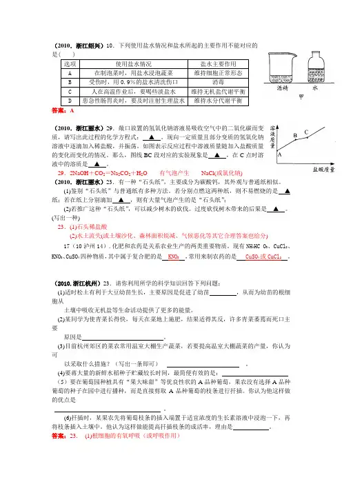 2011年全国中考化学单元汇编之盐和化学肥料