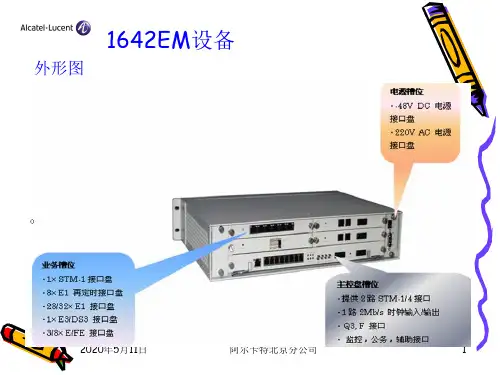 阿尔卡特1642EM 介绍