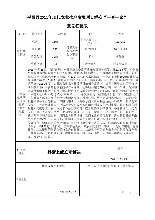 一事一议意见征集表