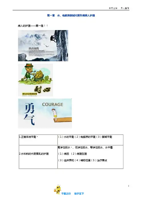 主管护师外科护理学优品讲义：0101