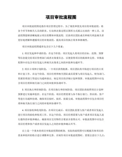 项目审批流程图