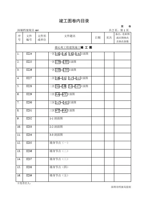 竣工图卷内目录