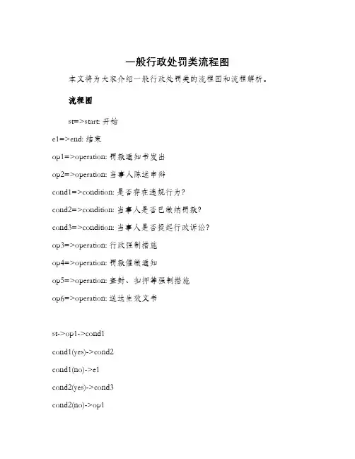 一般行政处罚类流程图