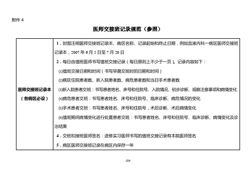 医师交接班记录规范(参照)