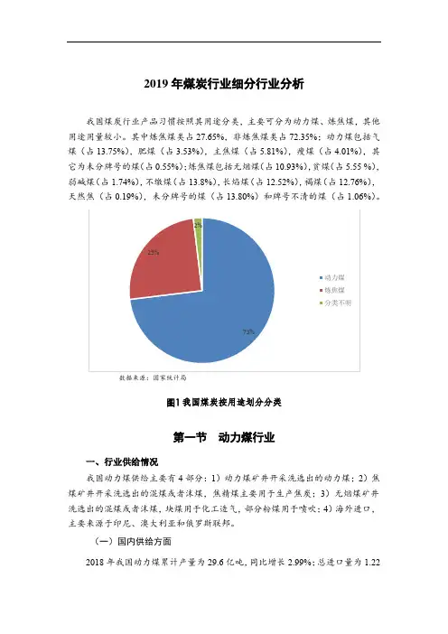 2019年煤炭行业细分行业分析