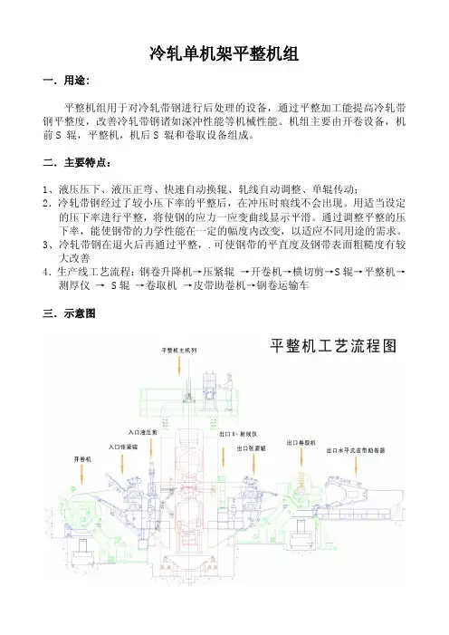 冷轧单机架平整机组