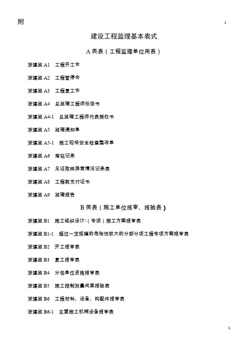 浙江省建设工程监理用表(ABC表格)
