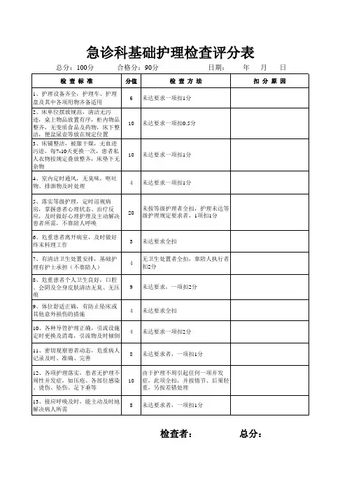 急诊科护理质量检查评分表