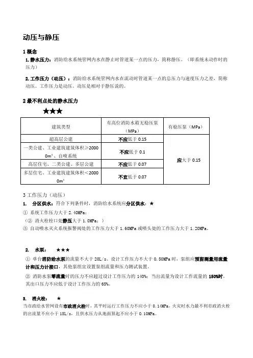 (完整版)动压与静压