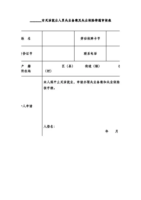 市灵活就业人员失业备案及失业保险待遇审核表