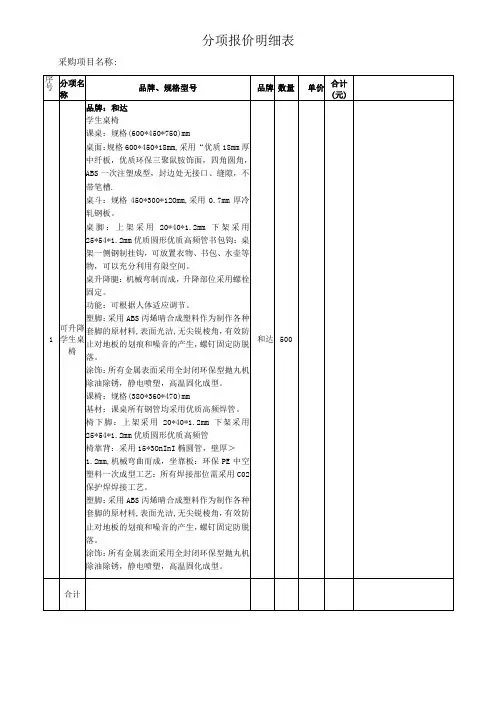 分项报价明细表