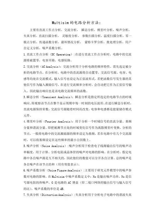 Multisim的电路分析方法