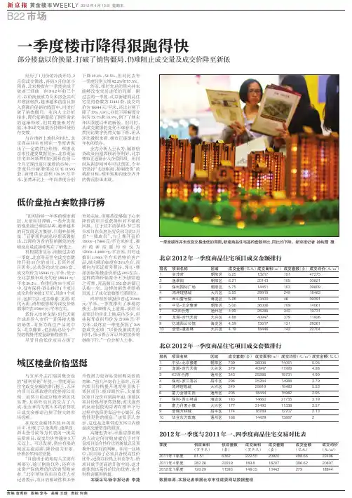 一季度楼市降得狠跑得快