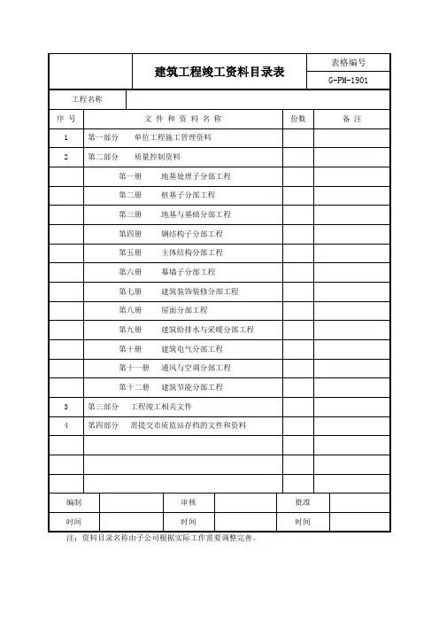 建筑工程竣工资料目录表