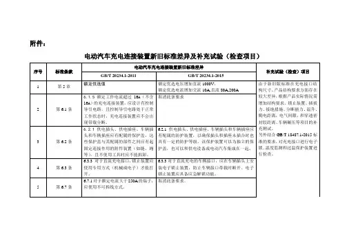 新旧版标准差异及补充试验要求