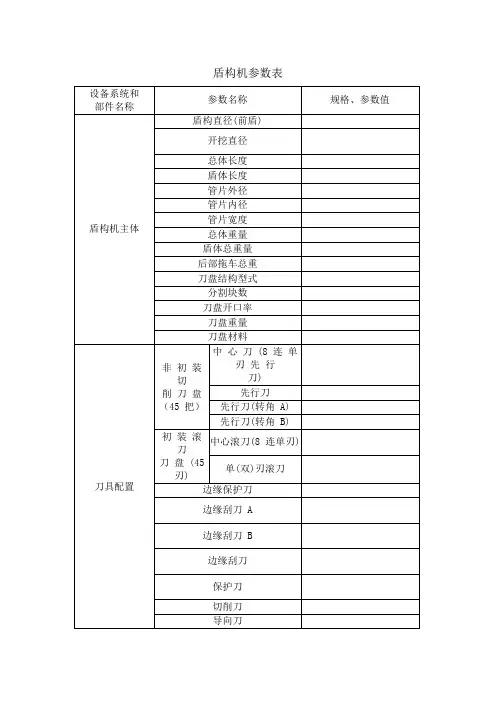 盾构机参数表