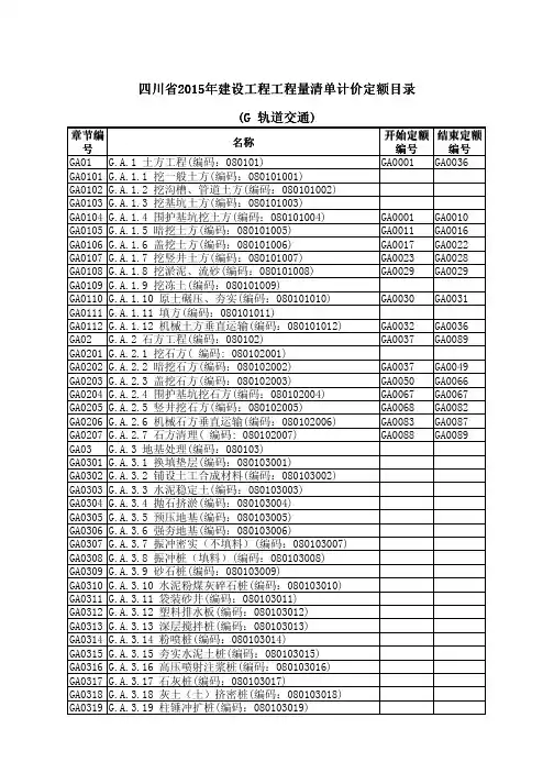四川省2015年建设工程工程量清单计价定额(G 轨道交通)定额目录