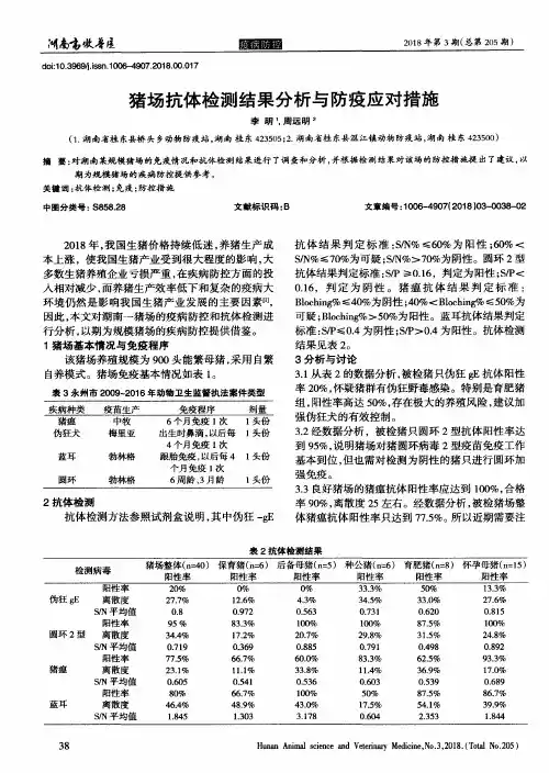 猪场抗体检测结果分析与防疫应对措施