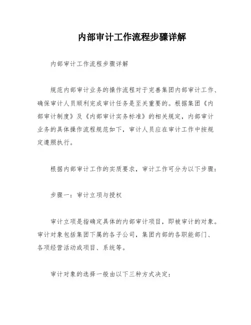 内部审计工作流程步骤详解