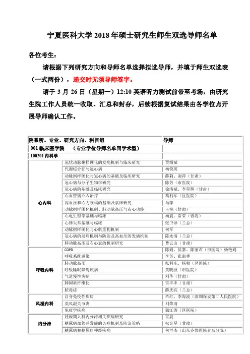宁夏医科大学2018年硕士研究生师生双选导师清单