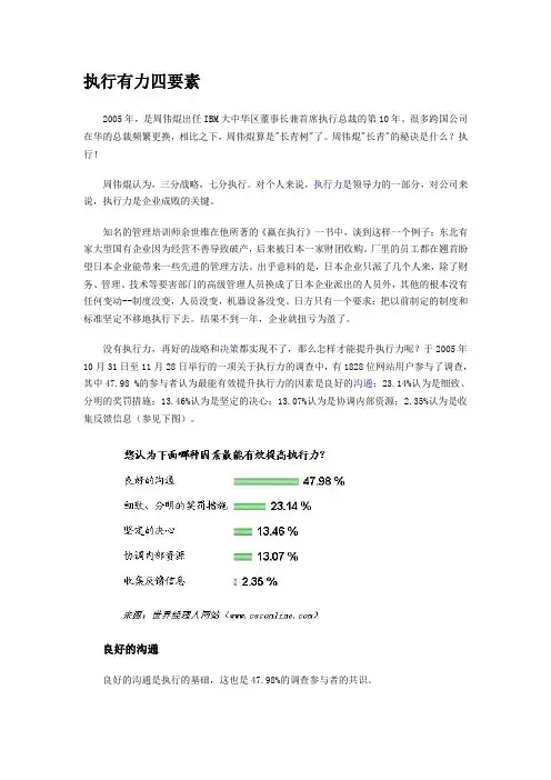 执行有力四要素