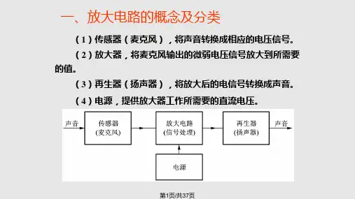 共射极放大电路PPT课件