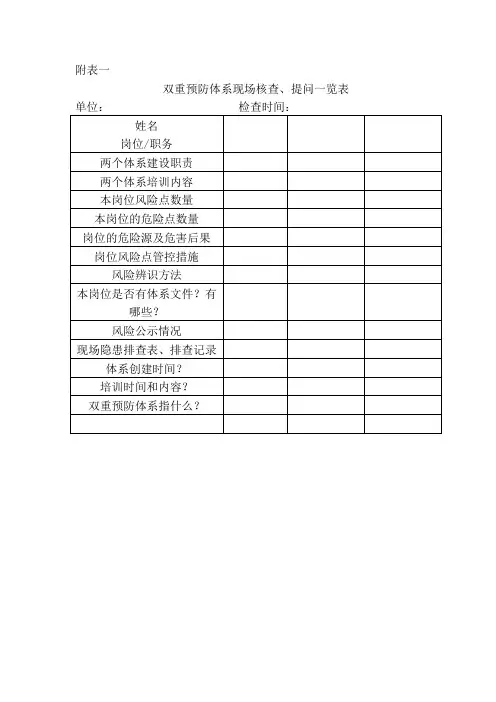 双体系问题答案