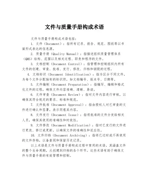 文件与质量手册构成术语