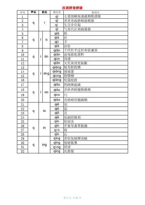 所有拼音带声调小学生学拼音