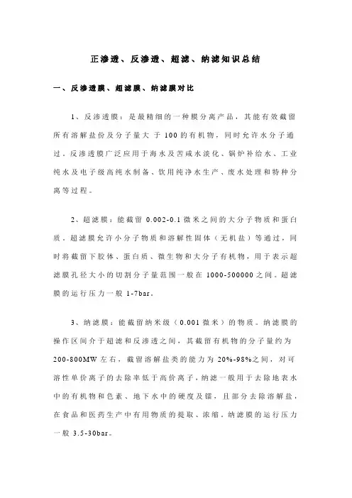 正渗透、反渗透、超滤、纳滤知识总结