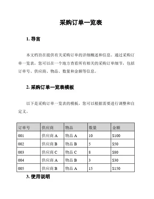 采购订单一览表