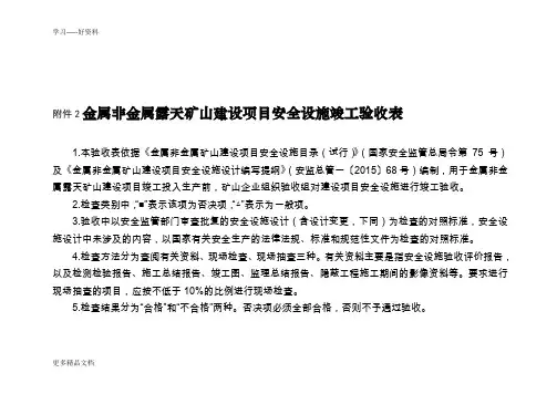 金属非金属露天矿山建设项目安全设施竣工验收表汇编
